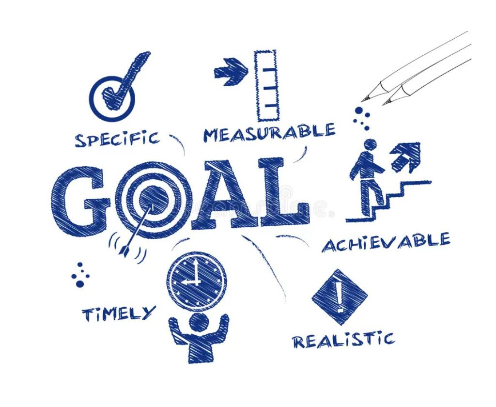 Academic Planning & Goal Setting