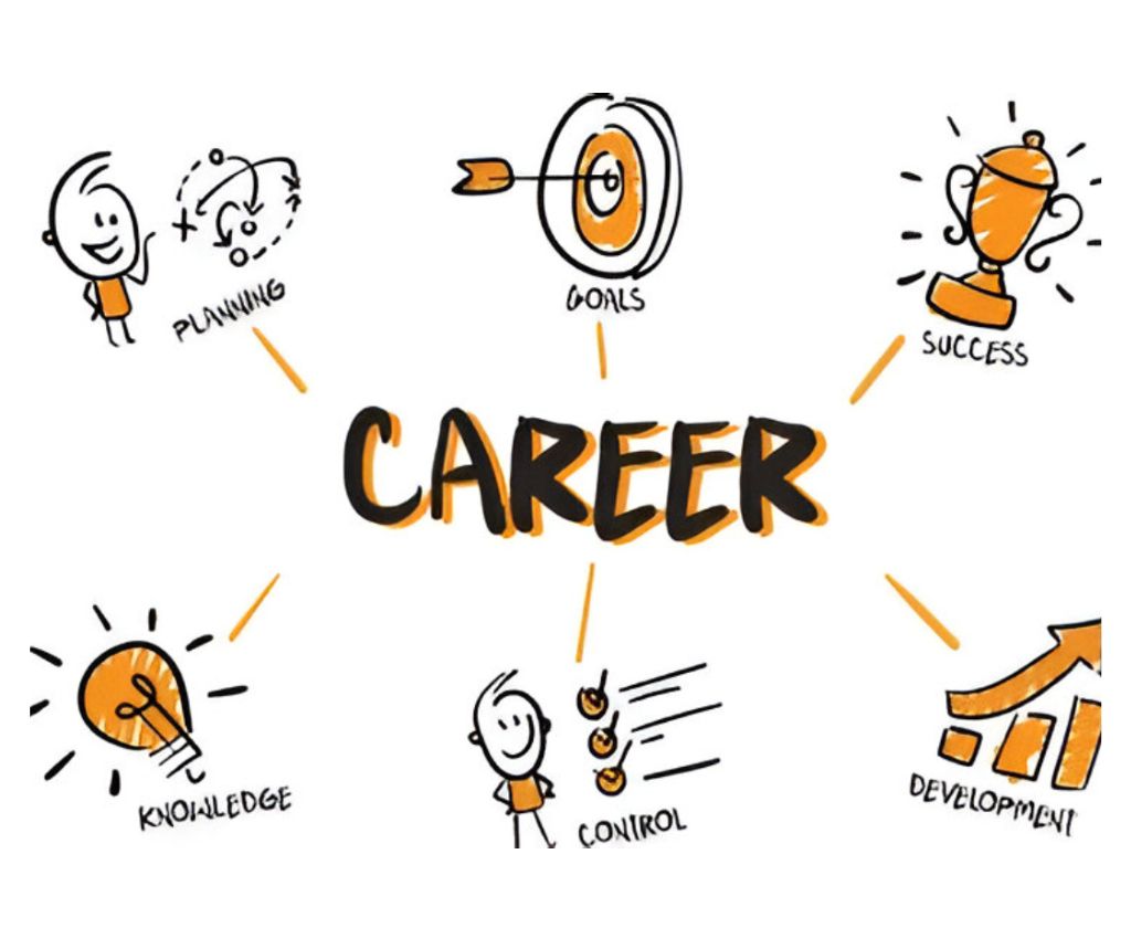 Career Exploration & Planning