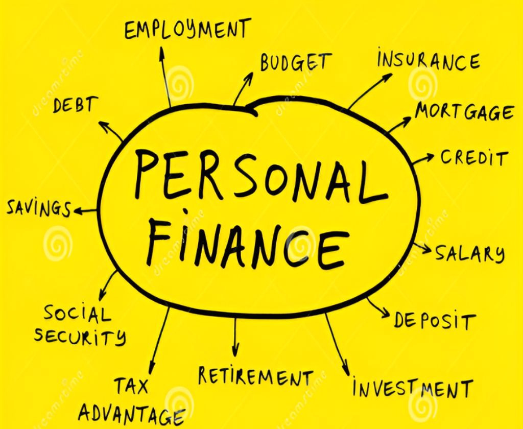 Personal Finance Planning